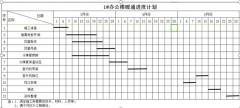 新风系统设计方案范本（新风净化系统施工方案）