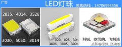 led灯具产品知识大全（led照明灯具基本知识）