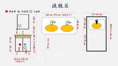 卫生间洁具用品大全（卫生间洁具示意图）