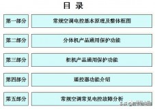 美的空调制热开启方法（美的空调制热怎么调节图解）