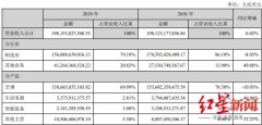 美的空调为什么比不上格力（美的空调和格力空调是一家不）