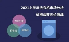 2021年全年洗衣机销量第一名（2021年洗衣机质量销量排行榜）