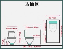 卫生间洗衣机尺寸标准（卫生间洗衣机标准尺寸是多少）