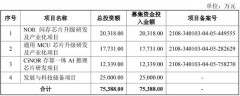 海尔冰箱505和503有什么区别（海尔冰箱503和502哪个型号好）