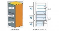 三开门冰箱如何设置各个门的温度（海尔三门冰箱智能调温图解）