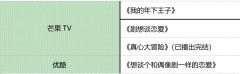 高清最好看的日本电视剧（日本电影三部顶级好片）