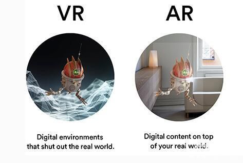 AR和VR有什么区别