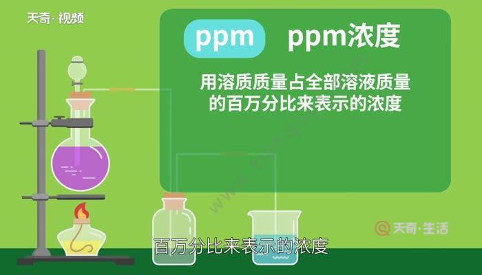 生产管理ppm是什么意思（生产节拍ppm什么意思）