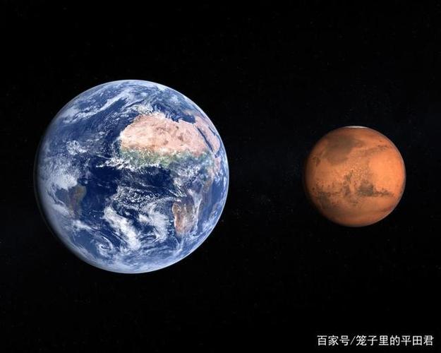 火星与地球距离