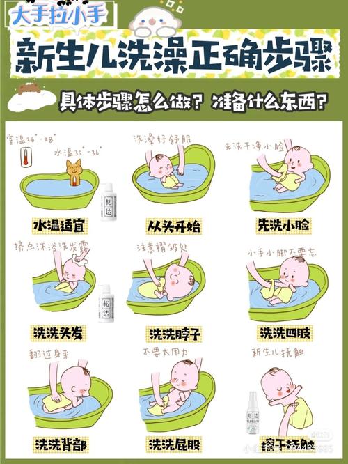 婴儿怎么洗澡才是对的（婴儿如何洗澡正确步骤）