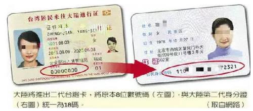 香港人的身份证是什么样的