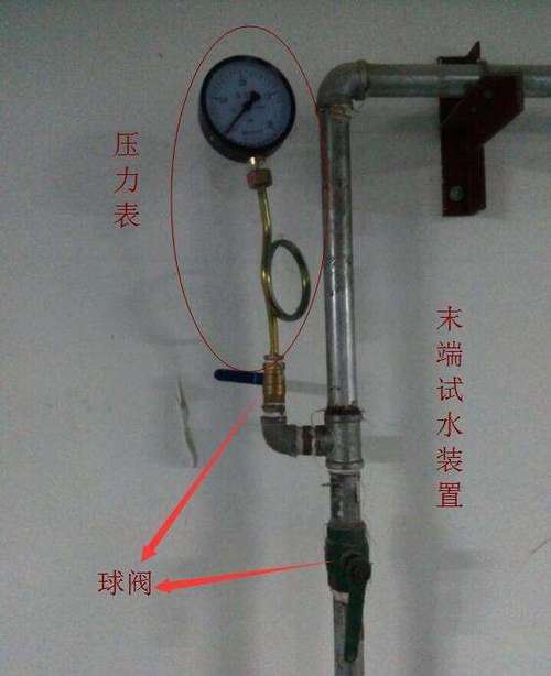 水流指示器属于末端试水装置哪些组成吗