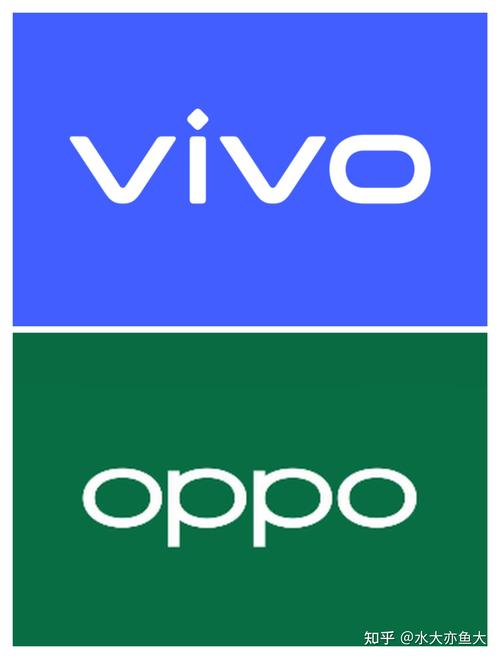 Oppo和vivo旗下的品牌都有哪些