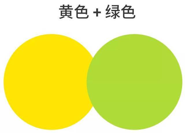 绿色加黄色是什么颜色