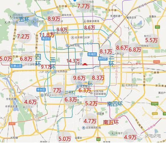 北京市东西有多少里 南北有多少里