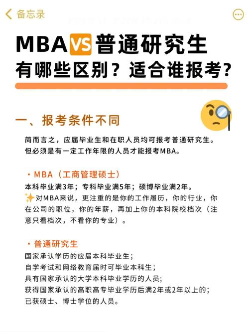 MBA和普通研究生有什么区别
