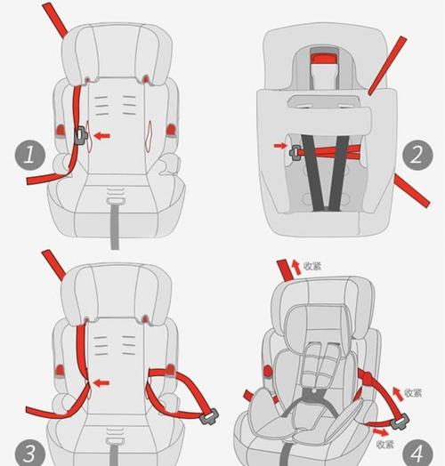 babycarseat安全座椅怎么安装