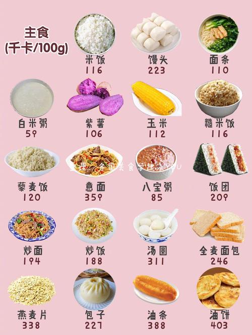 低卡路里的食谱（低卡路里食谱排行榜）
