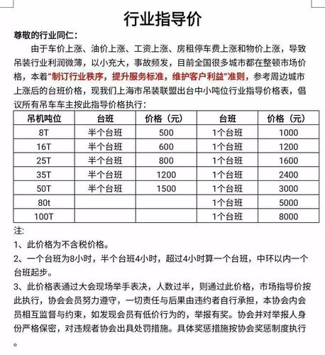 成都吊车租赁价格 详细表 从12T-25T的 包括零租月租台班