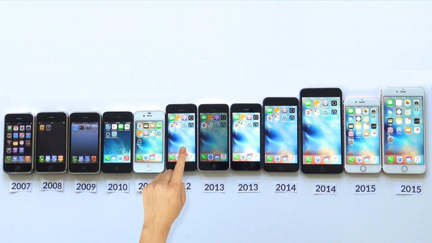iphone各代手机（苹果全系列一览表）