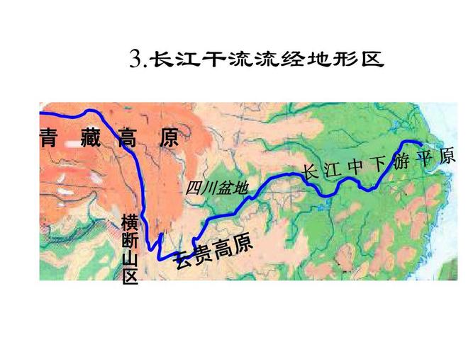 长江中下游地区有哪些河流和湖泊