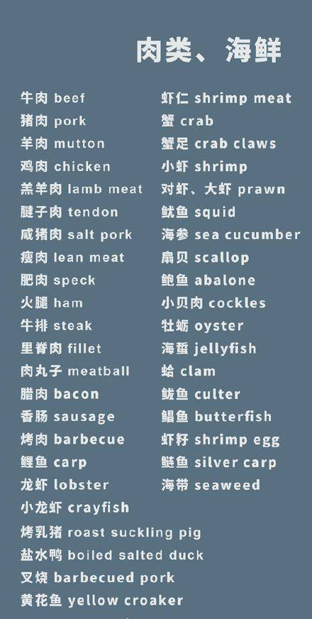 虾的英语怎样读急