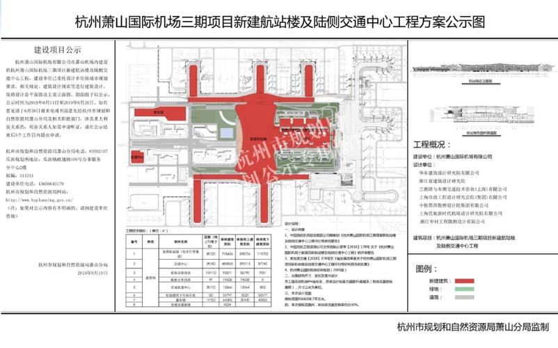 临空经济示范区规划曝光 萧山机场第三跑道位置有没变动异位