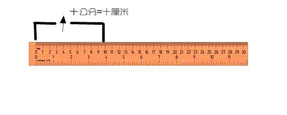 七十公分等于多少cm