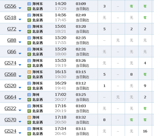 问郑州到北京高铁多长时间