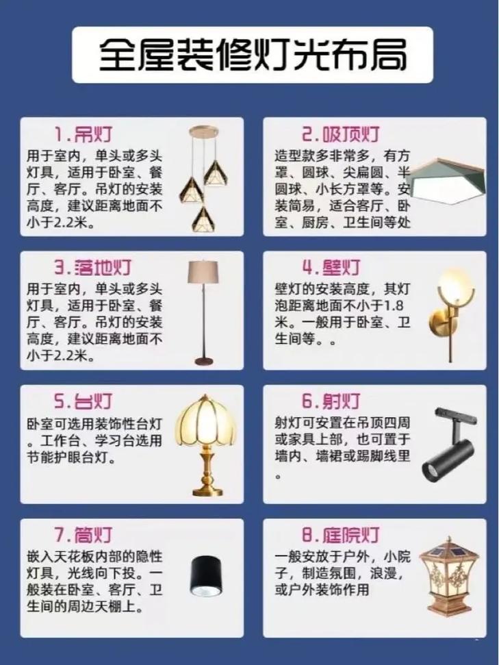 如何挑选灯具灯饰不被坑，广东中山灯具十大品牌