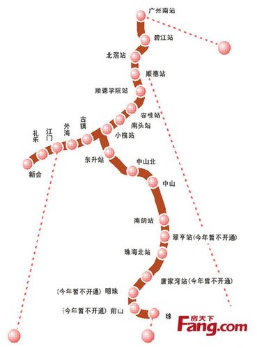广珠城轨和广珠铁路有什么区别
