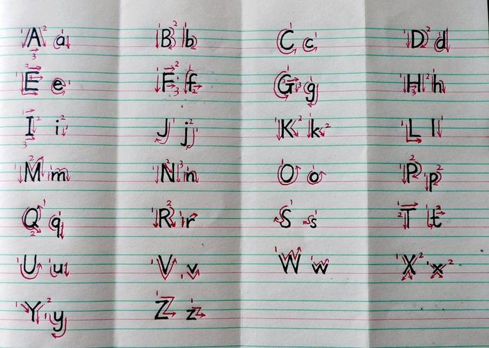 如何填写字母数字下划线（怎样输入6到18个字母数字加下划线）