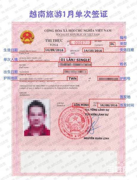 2023年越南签证好办理吗（越南签证最新政策2023）