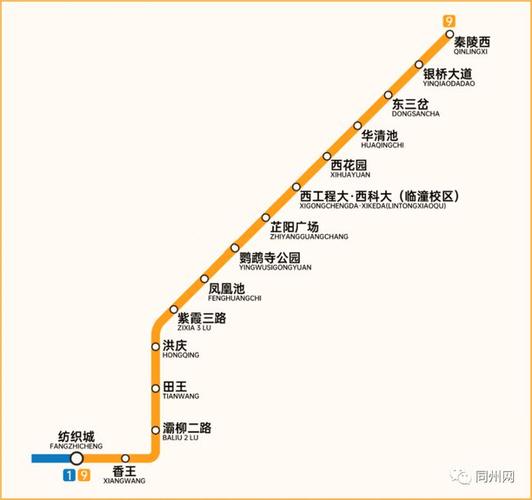 渭南市什么时候通地铁（渭南有地铁规划吗）
