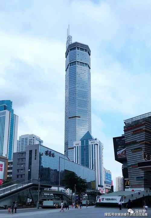 深圳赛格大厦是干什么的