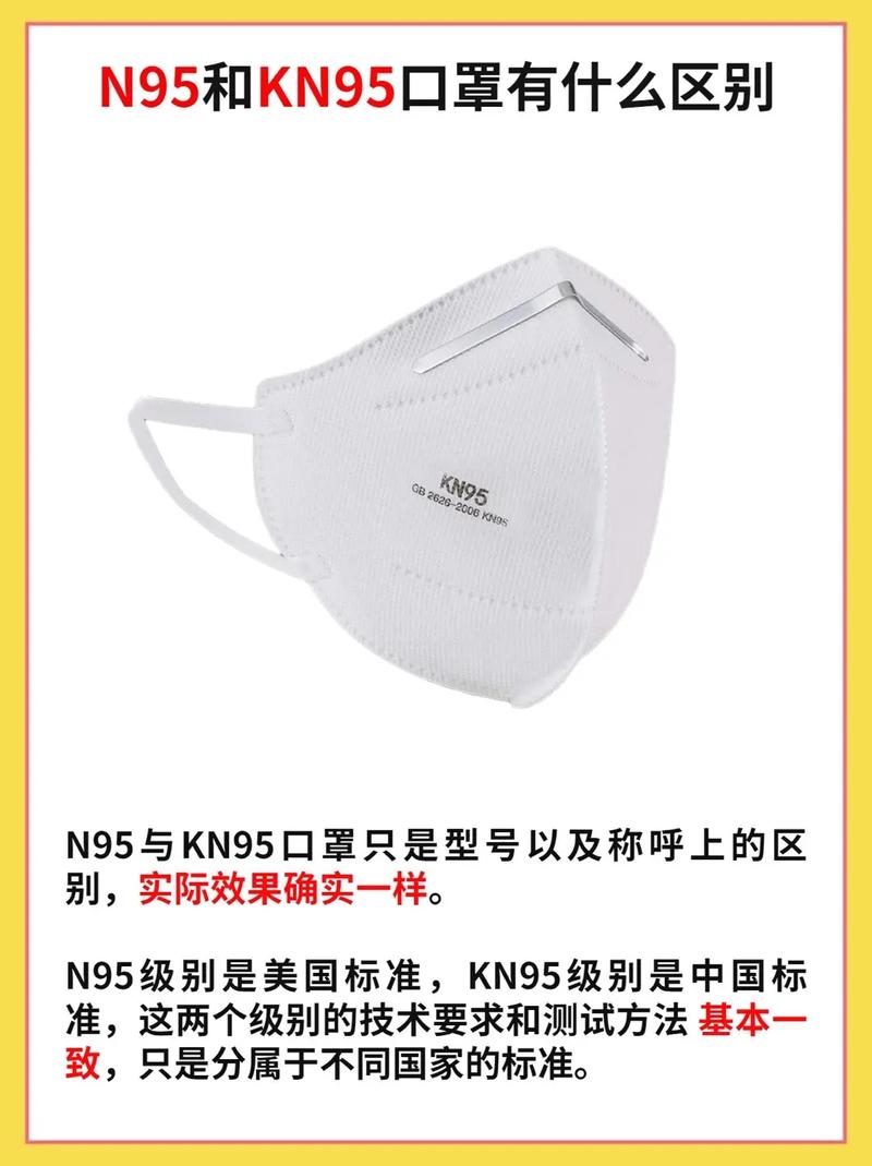 n95和kn95医用口罩哪个效果好（kn95和医用外科口罩哪个效果好）
