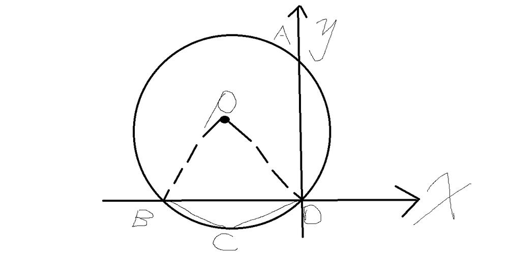 怎么求一个圆形每个等分点的坐标（没有圆规圆分24等分的最简单方法）