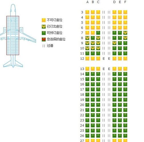 飞机一共29排机翼在第几排