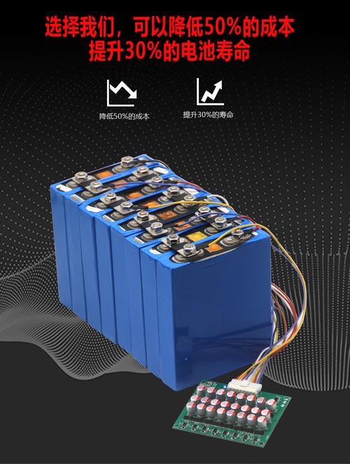 锂电池和电瓶可以串联用 锂电池和电瓶可以串