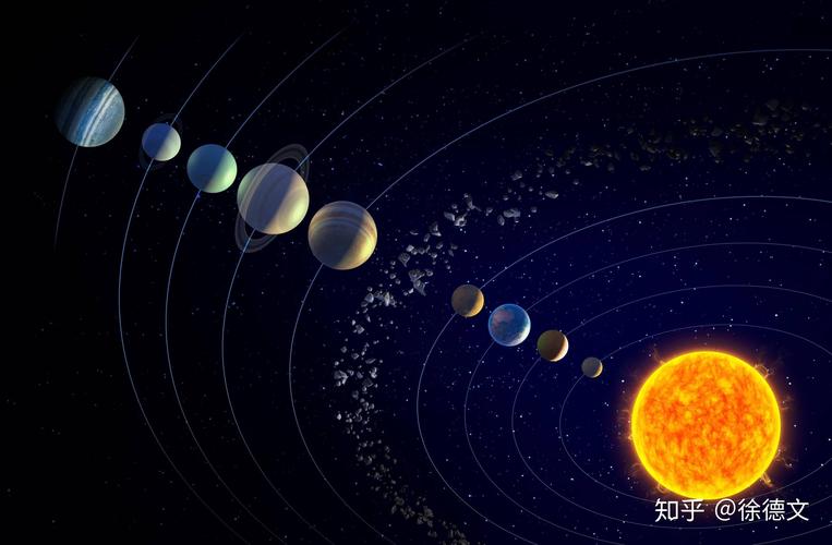 五颗行星连成一条线有大灾难吗