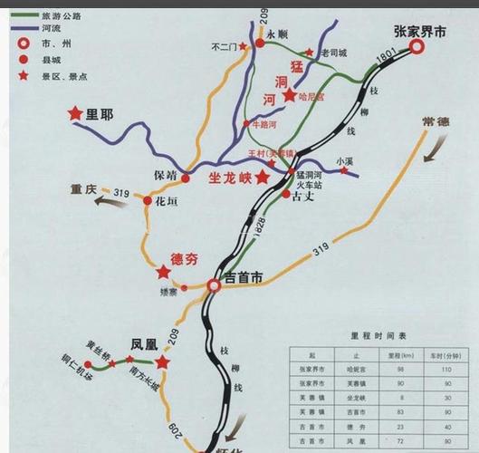 去凤凰古城的路线及规划（广州去凤凰古城最好的交通方法）