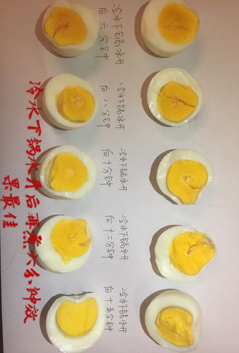煮鸡蛋的正确方法和时间