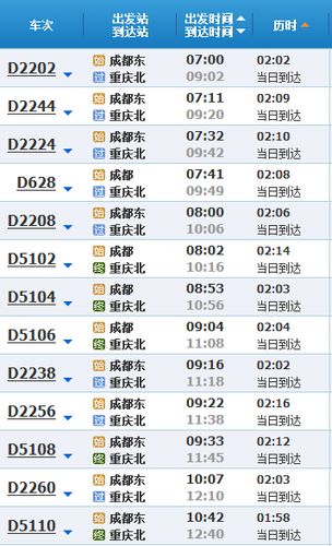 重庆西站到成都南站动车要途径哪些站呢