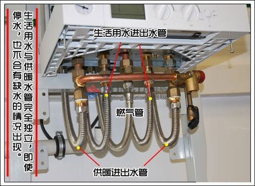 地暖锅炉的都有什么接口，地暖锅炉五个管道都有什么用