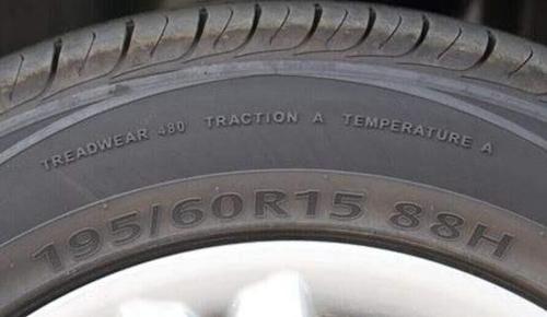 轮胎上的字母代表跑多少公里（轮胎后面字母代表车能跑多快）