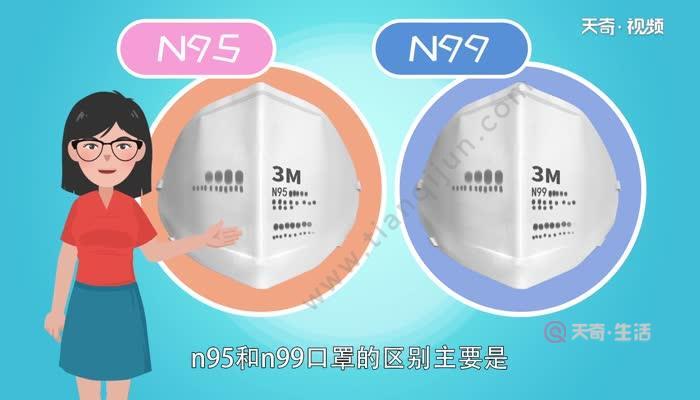 N99的口罩比N95的口罩更好吗（n95的口罩和n95的口罩有什么区别）