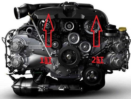 为何直列式4缸发动机的点火顺序是:1-4-2-3或1-3-4-2（四缸发动机点火顺序为什么是1243）