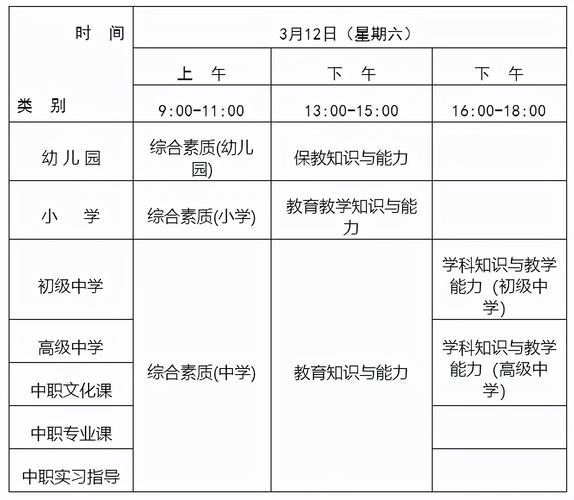 2022年江苏教师编制考试报名时间（2024江苏教师编制考试公告）