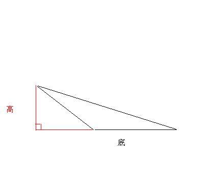 如何算钝角三角形的面积（钝角三角形知道三边怎么求面积）