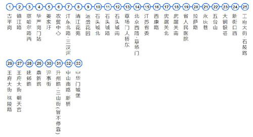 南京公交105路全程多长时间（南京公交125路全程路线图）